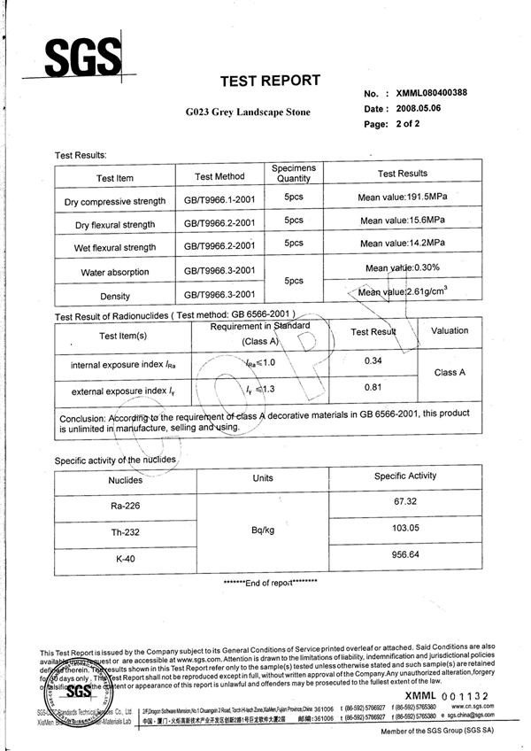 G023 Test report Granite Stone Grey Colour G023 Test report Granite Stone Grey Colour